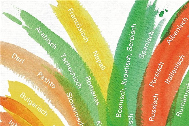 Recht auf die eigenen Sprachen