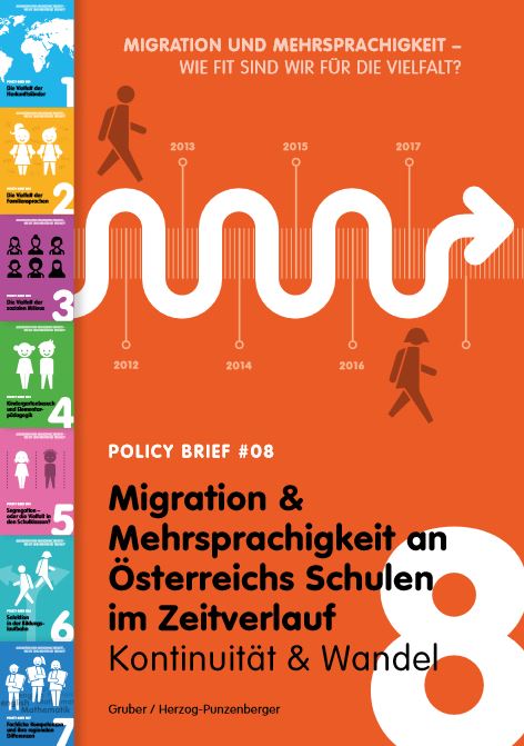 Migration und Mehrsprachigkeit an Österreichs Schulen im Zeitverlauf
